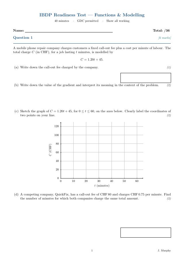 IBDP Readiness Test — Functions & Modelling preview