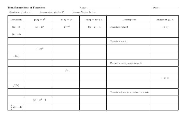Transformations Worksheet preview