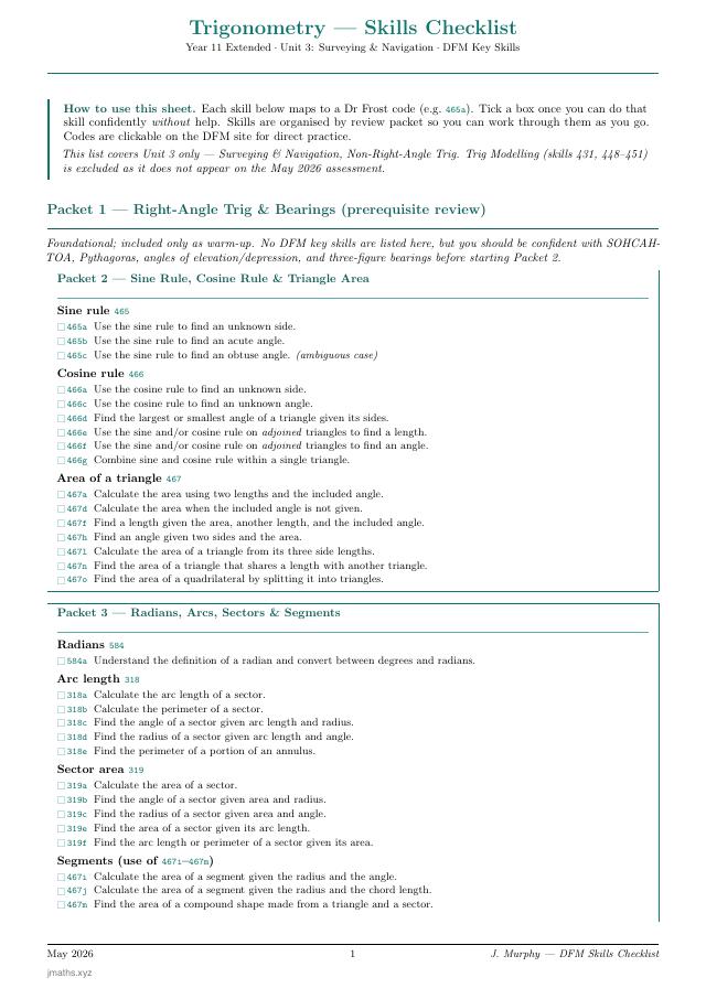 Trigonometry Review Pack preview
