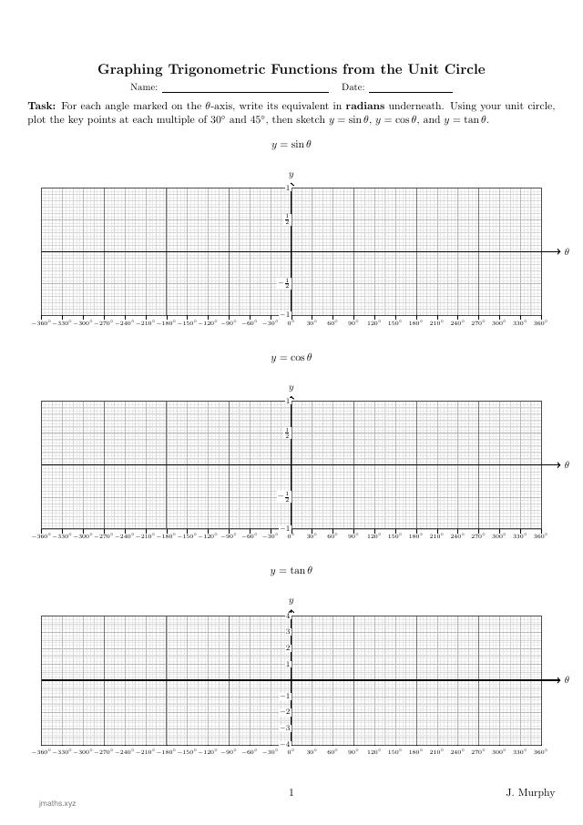 Trigonometry Worksheets preview